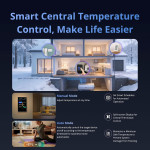 panou de control inteligent matter wifi bluetooth zigbee, sonoff nspanel pro 120 (negru), nspanel120pb