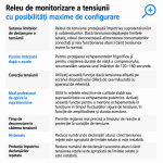 Releu protectie supratensiune ZUBR D2-50 50A IP20 supratemperatura, reglaj histerezis, afisaj ALB, ZUBR