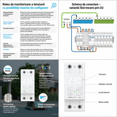 Dispozitiv protectie retea electrica ZUBR D2-63 63A IP20