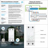 Dispozitiv protectie retea electrica ZUBR D2-63 63A IP20