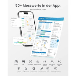 cantar smart digital renpho msc01 analiza corporala segmentala, wifi, bluetooth, 50+ metrici de sanatate, apple health, fitbit, 