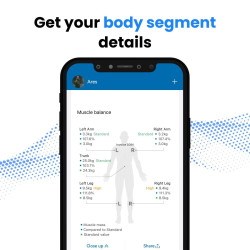 cantar smart digital renpho msc01 analiza corporala segmentala, wifi, bluetooth, 50+ metrici de sanatate, apple health, fitbit, 