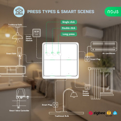 telecomanda smart nous c1 zigbee, 4 butoane, control scene smart, wireless, compatibil alexa google assistant