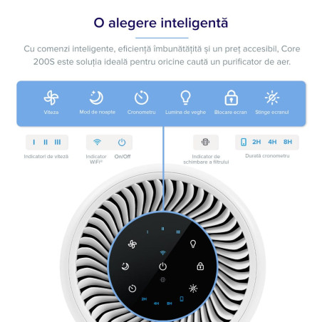 purificator de aer smart levoit core 200s wi-fi, filtru 3 in 1 true hepa, carbon activ, remote control, super silent, alexa, goo