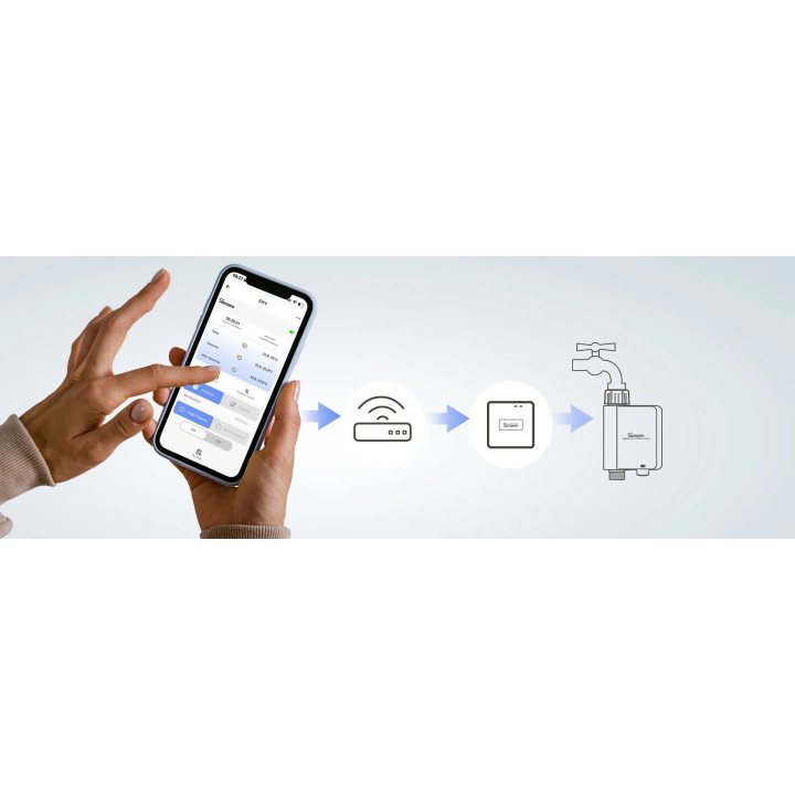 electrovalva smart sonoff swv-bsp, zigbee 3.0