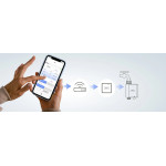 electrovalva smart sonoff swv-bsp, zigbee 3.0