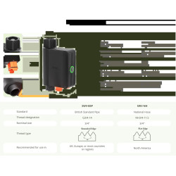 electrovalva smart sonoff swv-bsp, zigbee 3.0