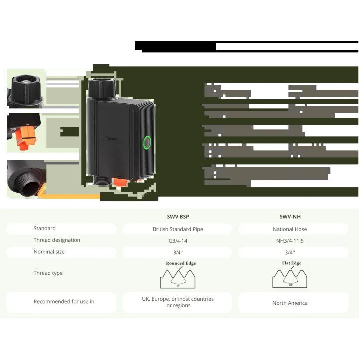 electrovalva smart sonoff swv-bsp, zigbee 3.0