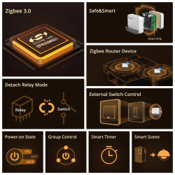 releu inteligent sonoff zbminir2 , zigbee