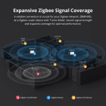releu inteligent sonoff zbminir2 , zigbee releu inteligent sonoff zbminir2 , zigbee