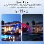 contor de consum de electricitate 100a wifi pow ring sonoff powct contor de consum de electricitate 100a wifi pow ring sonoff powct