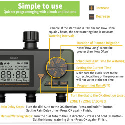 programator automat pentru irigare diivoo wt10m-gn, 3 zone, ip54, functie rain delay