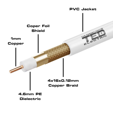 cablu coaxial rg6 cu  tresa cca, rola 100m, ted