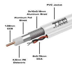 cablu coaxial rg6 ccs  cca, rola 100m, ted