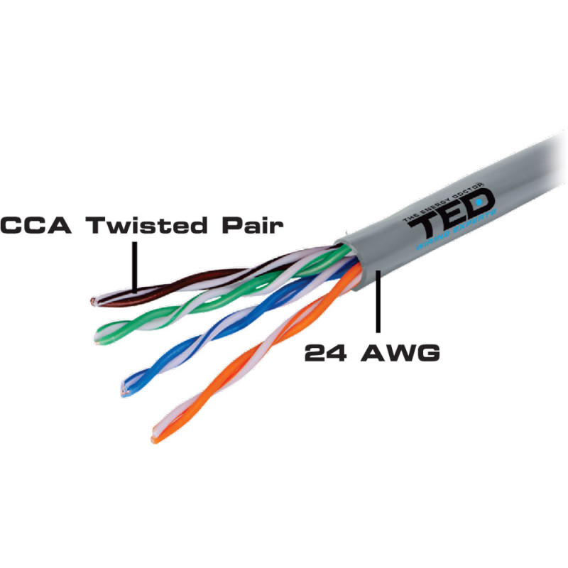 cablu utp cat.5 cca 0.50 mm ted wire expert ted002488
