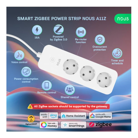 prelungitor smart nous a11z, zigbee 3.0, monitorizare consum, compatibil alexa google assistant