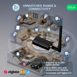 gateway universal nous e16 dongle, zigbee 3.0, home assistant, zigbee2mqtt, thread, bluetooth 5.2, zha, openhab