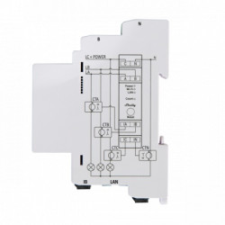 resigilat shelly pro 3em (3xclamp 400a), releu wifi 3 canale si control contactor