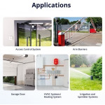 resigilat releu smart wifi sonoff mini-d, 2a, 1 canal , contact uscat ac-dc , matter support