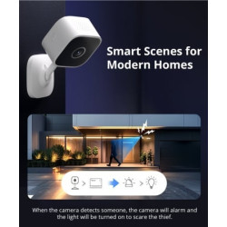 resigilat camera de supraveghere inteligenta sonoff cam slim gen2