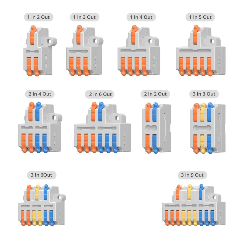 resigilat sonoff quick wire connectors d1-2 - conectori rapizi pentru cabluri electrice, tip parghie, 2 cai