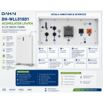 Acumulator LiFePO4 Dahai Solar DH-WLL010D1 51.2V 205Ah 10kWh IP66 pentru sisteme fotovoltaice