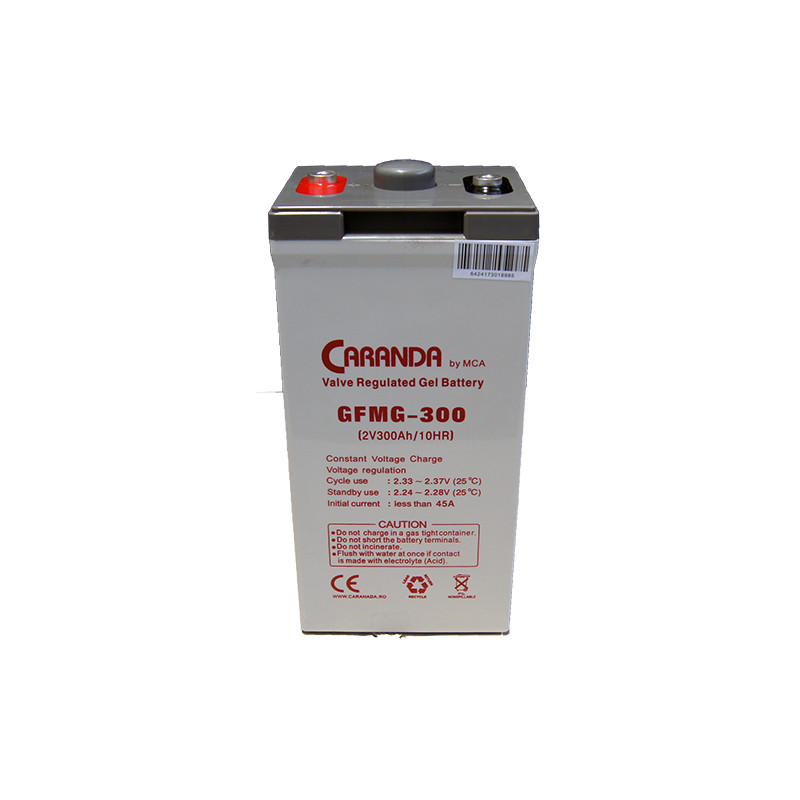 Element stationar GFMG-300