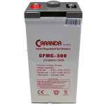 Element stationar GFMG-300