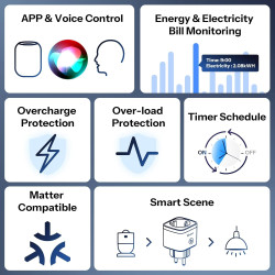 priza smart wifi sonoff s61stpf, 16a control smartphone, matter