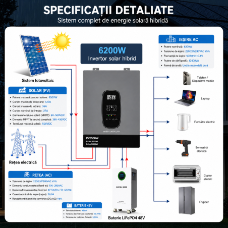 Invertor hibrid solar 6200W, MPPT 120A, intrare PV 8500W, 48VDC la 230VAC,  protecție BMS, intrare PV 27A DATOUBOSS