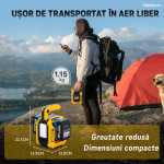 DATOUBOSS Dual Large-Capacity Battery Slots 500WInverter, Supports 10000mAh+ Any Capacity Lithium Batteries, Dual Slot 8-15 Hour