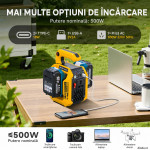 DATOUBOSS Dual Large-Capacity Battery Slots 500WInverter, Supports 10000mAh+ Any Capacity Lithium Batteries, Dual Slot 8-15 Hour