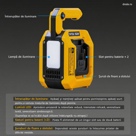 Invertor sinus pur 500W , cu baterii tip Makita, 2 X USB-C 18W×2 + USB 5V2A + reflector 500lm
