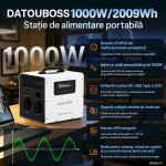 Invertor 1000W + acumulator 2009Wh iesire sinus PUR, MPPT de 550W, UPS , USB tip C de 30W și USB QC de 18W DATOUBOSS