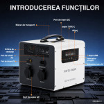 Invertor 1000W + acumulator 2009Wh iesire sinus PUR, MPPT de 550W, UPS , USB tip C de 30W și USB QC de 18W DATOUBOSS