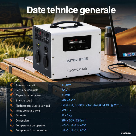 Invertor 1000W + acumulator 2009Wh iesire sinus PUR, MPPT de 550W, UPS , USB tip C de 30W și USB QC de 18W DATOUBOSS