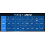 Invertor 1000W + acumulator 2009Wh iesire sinus PUR, MPPT de 550W, UPS , USB tip C de 30W și USB QC de 18W DATOUBOSS