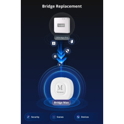 gateway smart home sonoff zigbee bridge max (bridge-m) - protocol zigbee 3.0, conectivitate ethernet rj45 & wi-fi, suport nati
