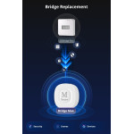 gateway smart home sonoff zigbee bridge max (bridge-m) - protocol zigbee 3.0, conectivitate ethernet rj45 & wi-fi, suport nati gateway smart home sonoff zigbee bridge max (bridge-m) - protocol zigbee 3.0, conectivitate ethernet rj45 & wi-fi, suport nati