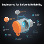 priza inteligenta exterior sonoff s61stpf-pm-o(eu), wifi matter, monitorizare consum energie, ip44, protectie supraincarcare, ti