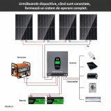 Invertor hibrid 3300W 24V, conectat la rețea, funcționează fără baterie,protecție BMS, MPPT 150A