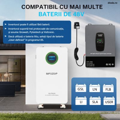 Invertor hibrid solar 6200W 48VDC , MPPT 120A, intrare PV 8500W, intrare PV 27A, anti-reflux
