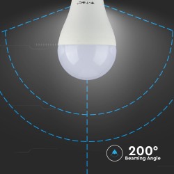 Lampi Iluminare, Bec LED - CIP SAMSUNG 15W E27 A65 Plastic Alb natural -8, dioda.ro