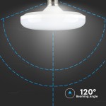 Lampi Iluminare, Bec LED cu CIP SAMSUNG 24W E27 UFO F200 3000K -1, dioda.ro