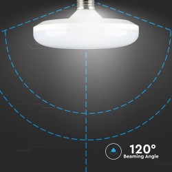 Lampi Iluminare, Bec LED cu CIP SAMSUNG 36W E27 UFO F250 4000K -5, dioda.ro
