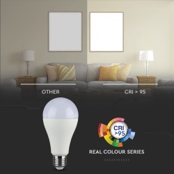 Lampi Iluminare, Bec LED 18W E27 A80 2000 Lumen Plastic 4000K -3, dioda.ro