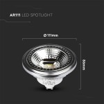 Lampi Iluminare, Spot LED - AR111 12W GU10 Beam 40 Sharp Cip, Alb cald -1, dioda.ro