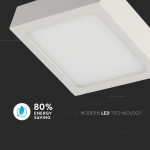 6W Panou LED, Montaj la suprafață, Premium, Pătrat Alb natural Lampi Iluminare, 6W Panou LED, Montaj la suprafață, Premium, Pătrat Alb natural -1, dioda.ro
