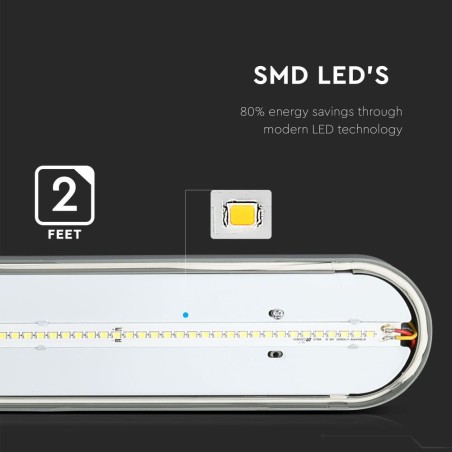 Lampă Waterproof cu LED PC/PC 600mm 18W, Alb natural