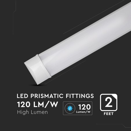 Lampă LED 20W cu CIP SAMSUNG 60cm 120LM/WATT 6400K